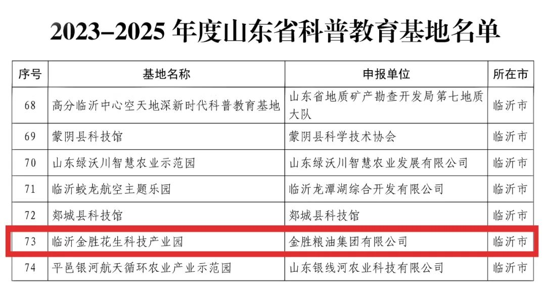 金勝集團，成立于1947年，歷經(jīng)7.png